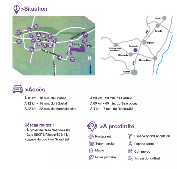 LOTISSEMENT LES ARPENTS